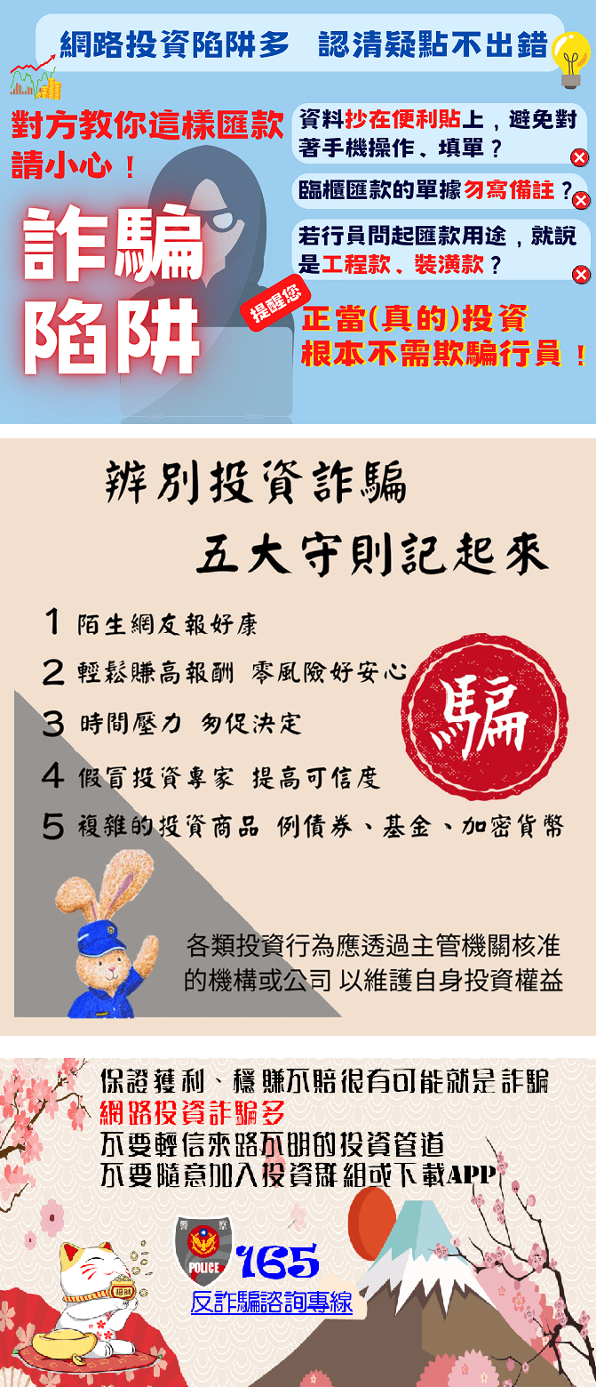 網路投資陷阱多認清疑點不出錯