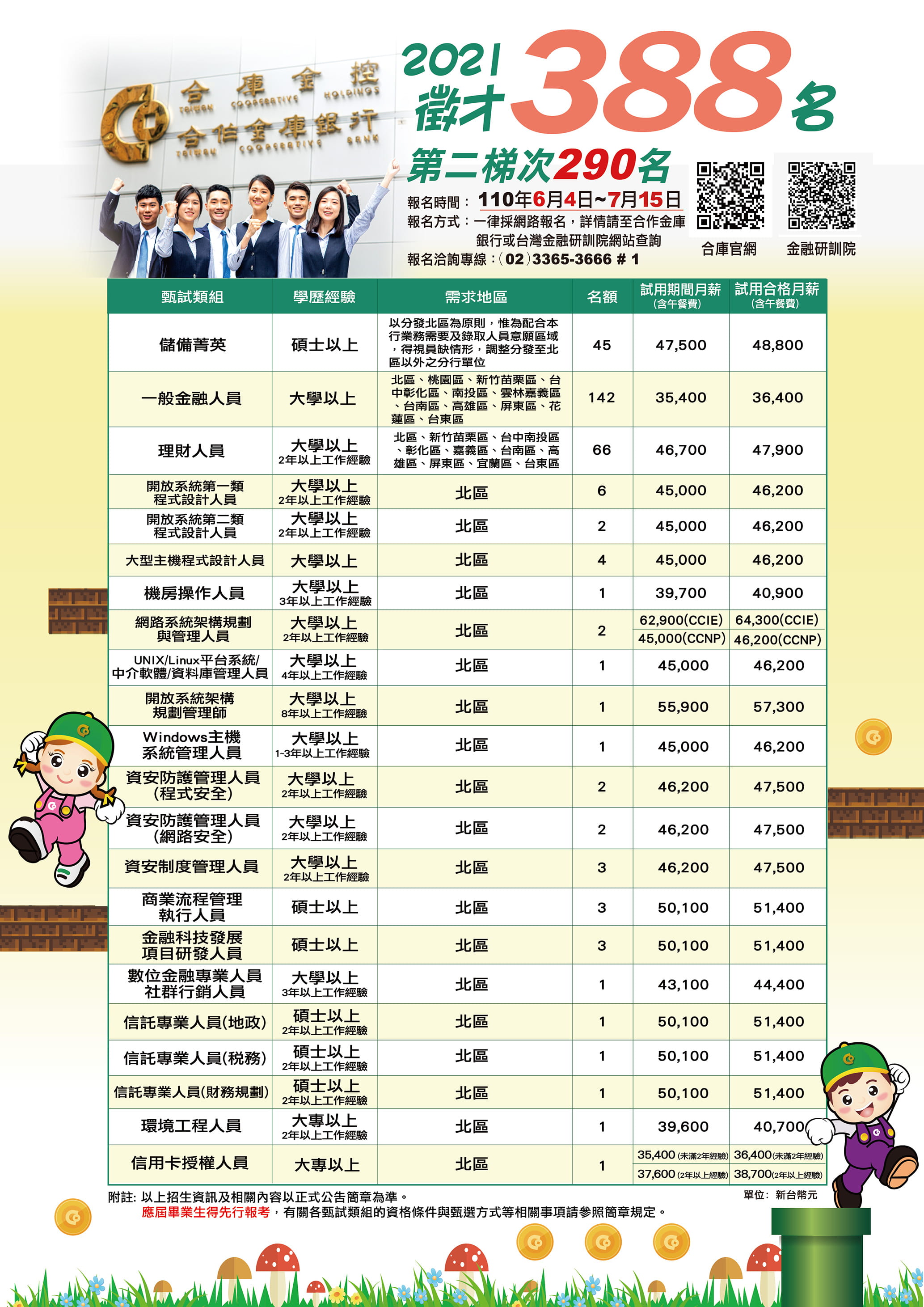 合庫第二梯次徵才宣傳圖