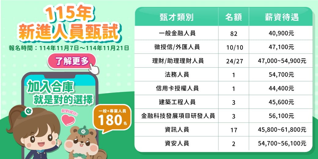 115年新進人員甄試報考資訊