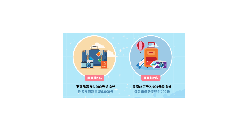 114-0050 樂活玩家 i 刷合庫卡