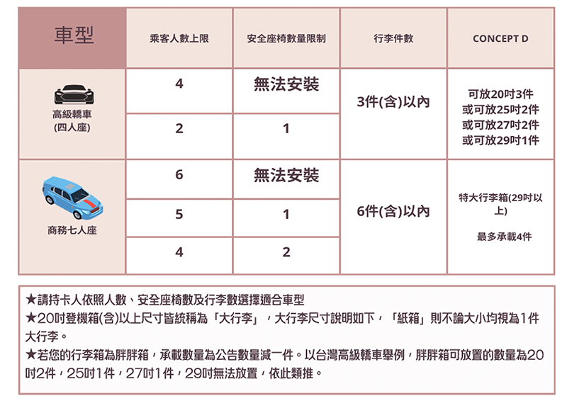 114-0333-illustrate-table