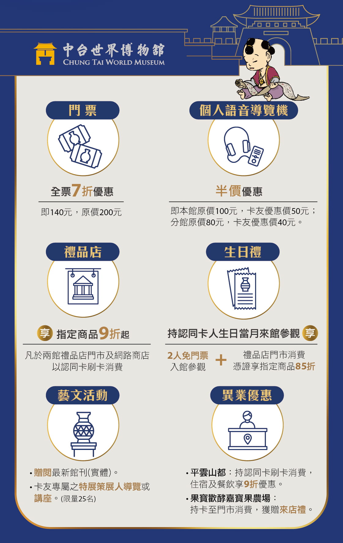 中台世界博物館御璽認同卡