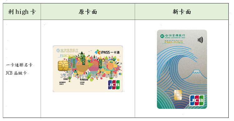 表格