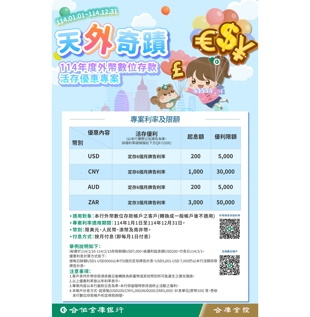 外汇存款利率 foreign exchange deposit rate 大陆 购买外汇 完税证明 Mainland purchase of foreign exchange tax payment certificate