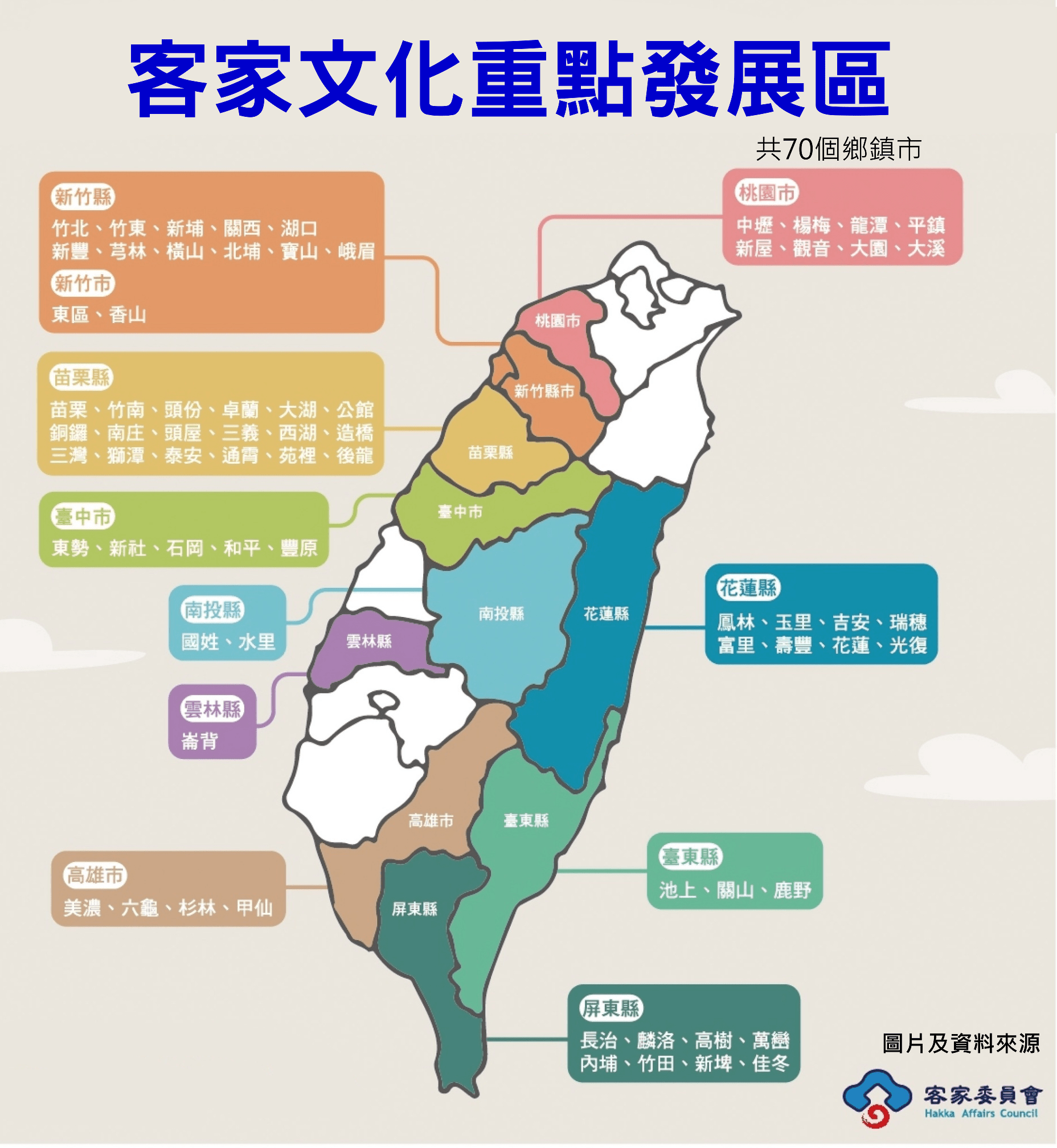 客家文化重點發展區