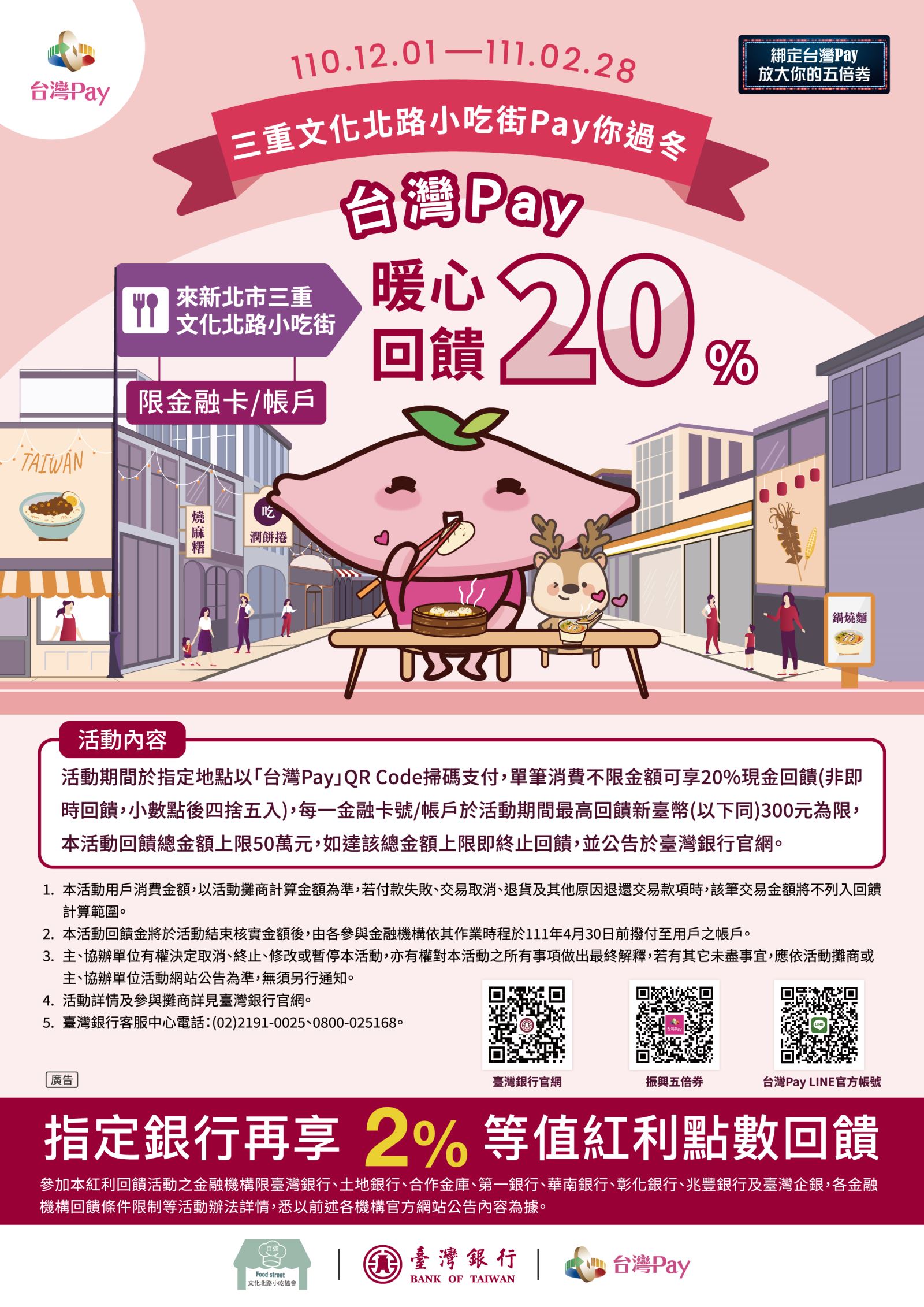 三重文化北路小吃街Pay你過冬，台灣Pay暖心20%回饋
