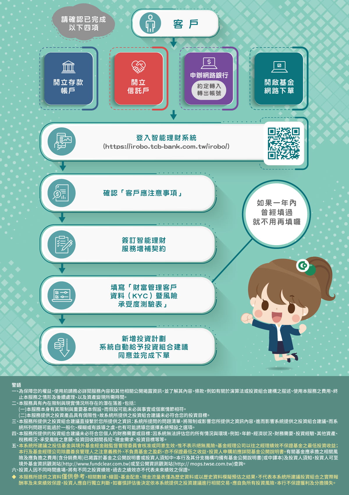 智能理財開戶流程