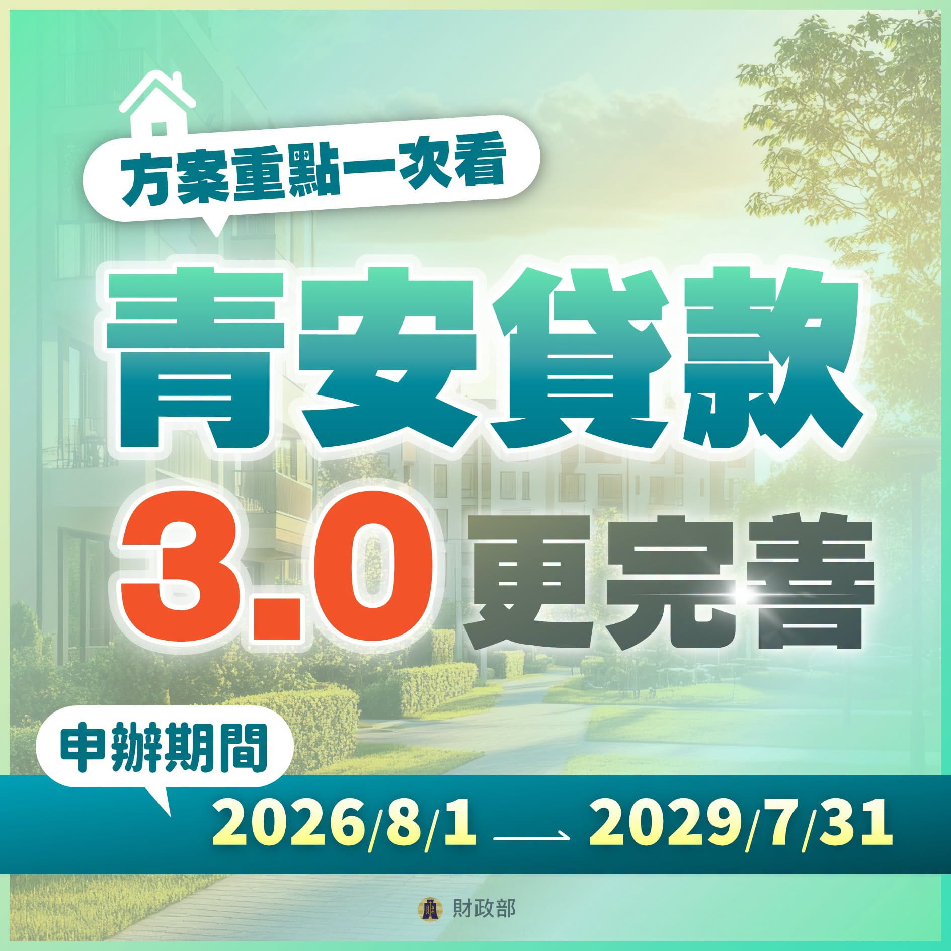 財政部青年安心成家購屋優惠貸款方案宣導圖卡
